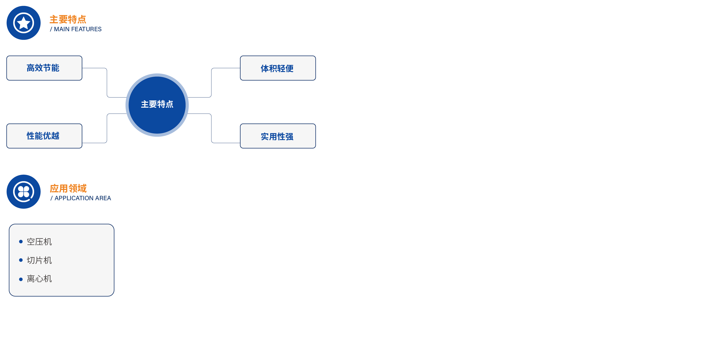 產(chǎn)品詳情-油冷_畫(huà)板 1 副本 4.jpg